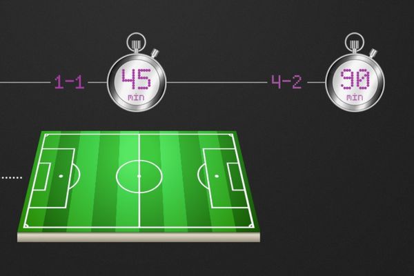 Kèo Half Time Full Time - Giải Mã Bí Mật Dự Đoán và Chiến Thắng Kèo Half Time Full Time - Giải Mã Bí Mật Dự Đoán và Chiến Thắng